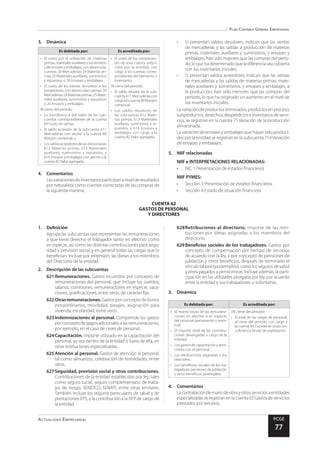 Plan Contable General Empresarial
Actualidad Empresarial PCGE
77
CUENTA 62
GASTOS DE PERSONAL
Y DIRECTORES
3.	Dinámica
Es debitada por: Es acreditada por:
•	 El costo por la utilización de materias
primas,materialesauxiliaresysuministros,
ydeenvasesyembalajes,conabonoalas
cuentas: 20 Mercaderías; 24 Materias pri-
mas; 25 Materiales auxiliares, suministros
y repuestos; o 26 Envases y embalajes.
•	 El costo de los bienes devueltos a los
proveedores,conabonoalascuentas:20
Mercaderías;24Materiasprimas;25Mate-
riales auxiliares, suministros y repuestos;
o 26 Envases y embalajes.
Al cierre del periodo:
•	 La transferencia del saldo de las sub-
cuentas correspondientes de la cuenta
69 Costo de ventas.
•	 El saldo acreedor de la subcuenta 611
Mercaderías con abono a la cuenta 80
Margen comercial; y,
•	 Los saldos acreedores de las divisionarias
612 Materias primas, 613 Materiales
auxiliares, suministros y repuestos, y
614 Envases y embalajes con abono a la
cuenta 82 Valor agregado.
•	 El costo de los componen-
tes de esta cuenta adqui-
ridos por la entidad, con
cargo a las cuentas corres-
pondientes del Elemento 2
Inventarios.
Al cierre del periodo:
•	 El saldo deudor de la sub-
cuenta611Mercaderíascon
cargoalacuenta80Margen
comercial.
•	 Los saldos deudores de
las subcuentas 612 Mate-
rias primas, 613 Materiales
auxiliares, suministros y re-
puestos, y 614 Envases y
embalajes con cargo a la
cuenta 82 Valor agregado.
4.	Comentarios
Lasvariacionesdeinventariosparticipananivelderesultados
por naturaleza como cuentas correctoras de las compras de
la siguiente manera:
•	 Si presentan saldos deudores, indican que las ventas
de mercaderías y las salidas a producción de materias
primas, materiales auxiliares y suministros, y envases y
embalajes, han sido mayores que las compras del perio-
do,loquehadeterminadoqueladiferenciaseacubierta
con los inventarios iniciales.
•	 Si presentan saldos acreedores, indican que las ventas
de mercaderías y las salidas de materias primas, mate-
riales auxiliares y suministros, y envases y embalajes, a
la producción, han sido menores que las compras del
periodo, lo que ha originado un aumento en el nivel de
los inventarios iniciales.
Lavariacióndeproductosterminados,productosenproceso,
subproductos,desechos,desperdicioseinventariosdeservi-
cios, se registran en la cuenta 71 Variación de la producción
almacenada.
La variación de envases y embalajes que hayan sido produci-
dos por la entidad se registran en la subcuenta 714Variación
de envases y embalajes.
5.	 NIIF relacionadas
NIIF e INTERPRETACIONES RELACIONADAS:
•	 NIC 1 Presentación de estados financieros
NIIF PYMES:
•	 Sección 3 Presentación de estados financieros
•	 Sección 4 Estado de situación financiera
1.	Definición
Agrupa las subcuentas que representan las remuneraciones
a que tiene derecho el trabajador tanto en efectivo como
en especie, así como las distintas contribuciones para segu-
ridad y previsión social, y en general todas las cargas que lo
benefician. Incluye por extensión, las dietas a los miembros
del Directorio de la entidad.
2.	 Descripción de las subcuentas
621	Remuneraciones. Gastos incurridos por concepto de
remuneraciones del personal, que incluye los sueldos,
salarios, comisiones, remuneraciones en especie, vaca-
ciones, gratificaciones, entre otros, de carácter fijo.
622	Otrasremuneraciones.Gastosporconceptodebonos
extraordinarios, movilidad, pasajes, asignación para
vivienda, escolaridad, entre otros.
623	Indemnizaciones al personal. Comprende los gastos
porconceptodepagosadicionalesalasremuneraciones,
por ejemplo, en el caso de ceses de personal.
624	Capacitación. Importe utilizado en la capacitación del
personal, ya sea dentro de la entidad o fuera de ella, en
otras instituciones especializadas.
625	Atención al personal. Gastos de atención al personal,
tal como almuerzos, celebración de festividades, entre
otros.
627	Seguridad, previsión social y otras contribuciones.
Contribuciones de la entidad establecidas por ley, tales
como seguro social, seguro complementario de traba-
jos de riesgo, SENCICO, SENATI, entre otras similares.
También incluye los seguros particulares de salud y de
prestaciones-EPS, y la contribución a la AFP de cargo de
la entidad.
628	
Retribuciones al directorio. Importe de las retri-
buciones por dietas asignadas a los miembros del
directorio.
629	Beneficios sociales de los trabajadores. Gastos por
concepto de compensación por tiempo de servicios
de acuerdo con la ley, y por concepto de pensiones de
jubilación y otros beneficios, después de terminado el
vínculolaboral(postempleo),comolossegurosdesalud
y otros pagados a pensionistas. Incluye además, la parti-
cipación en las utilidades otorgada por ley, por acuerdo
entre la entidad y sus trabajadores, o voluntarias.
3.	Dinámica
Es debitada por: Es acreditada por:
•	 El monto bruto de las remunera-
ciones, en efectivo o en especie,
del personal permanente o even-
tual.
•	 El importe total de las contribu-
ciones devengadas a cargo de la
entidad.
•	 Los gastos de capacitación y aten-
ciones con el personal.
•	 Las retribuciones asignadas a los
directores.
•	 Los beneficios sociales de los tra-
bajadores,pensionesdejubilación
y otros beneficios posempleo.
(Al cierre del periodo)
•	 El total de las cargas de personal,
al cierre del periodo, con cargo a
la cuenta 83 Excedente bruto (in-
suficiencia bruta) de explotación.
4.	Comentarios
Lacontratacióndemanodeobrayotrosserviciosaentidades
especializadasseregistranenlacuenta63Gastosdeservicios
prestados por terceros.
 
