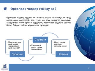 www.ecrc.mn2
Өрсөлдөх чадвар гэж юу вэ?
• Хэрхэн хөгжих
арга замаа
тодорхойлох
арга хэрэгсэл
Судалгаа
• Харьцангуй
давуу талаа
тодорхойлох
Стратеги
• Давуу талаа
ашиглан
хөгжилд хүрэх
Хөгжил
Өрсөлдөх чадвар судлал нь аливаа улсын компаниуд нь илүү
өндөр ашиг орлоготой, ард түмэн нь илүү чинээлэг, хангалуун
амьдралтай байх орчныг бүрдүүлж, хөгжүүлэх бодлого болоод
бодит байдал хоёрыг харьцуулан судалдаг.
 