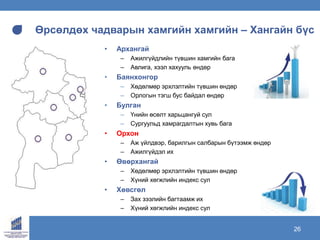 www.ecrc.mn26
Өрсөлдөх чадварын хамгийн хамгийн – Хангайн бүс
• Архангай
– Ажилгүйдлийн түвшин хамгийн бага
– Авлига, хээл хахууль өндөр
• Баянхонгор
– Хөдөлмөр эрхлэлтийн түвшин өндөр
– Орлогын тэгш бус байдал өндөр
• Булган
– Үнийн өсөлт харьцангуй сул
– Сургуульд хамрагдалтын хувь бага
• Орхон
– Аж үйлдвэр, барилгын салбарын бүтээмж өндөр
– Ажилгүйдэл их
• Өвөрхангай
– Хөдөлмөр эрхлэлтийн түвшин өндөр
– Хүний хөгжлийн индекс сул
• Хөвсгөл
– Зах зээлийн багтаамж их
– Хүний хөгжлийн индекс сул
 