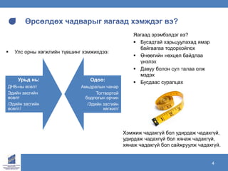 www.ecrc.mn4
Өрсөлдөх чадварыг яагаад хэмждэг вэ?
Урьд нь:
ДНБ-ны өсөлт
Эдийн засгийн
өсөлт
/Эдийн засгийн
өсөлт/
Одоо:
Амьдралын чанар
Тогтвортой
бодлогын орчин
/Эдийн засгийн
хөгжил/
Хэмжиж чадахгүй бол удирдаж чадахгүй,
удирдаж чадахгүй бол хянаж чадахгүй,
хянаж чадахгүй бол сайжруулж чадахгүй.
Яагаад эрэмбэлдэг вэ?
 Бусадтай харьцуулахад ямар
байгаагаа тодорхойлох
 Өнөөгийн нөхцөл байдлаа
үнэлэх
 Давуу болон сул талаа олж
мэдэх
 Бусдаас суралцах
 Улс орны хөгжлийн түвшинг хэмжихдээ:
 