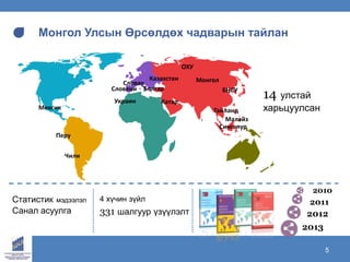 www.ecrc.mn5
Монгол Улсын Өрсөлдөх чадварын тайлан
Статистик мэдээлэл
Санал асуулга
4 хүчин зүйл
331 шалгуур үзүүлэлт
Сингапур
Катар
Тайланд
Малайз
Мексик
БНСУ
Чили
Перу
Словак
Казахстан
БолгарСловени
Украин
ОХУ
Монгол
14 улстай
харьцуулсан
2010
2011
2012
2013
 