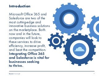 3 
Introduction 
Microsoft Office 365 and 
Salesforce are two of the 
most cutting-edge and 
innovative business solutions 
on the marketplace. Both 
now and in the future, 
companies will look to 
these services to drive 
efficiency, increase profit, 
and beat the competition. 
Integrating Office 365 
and Salesforce is vital for 
businesses seeking 
to thrive. 
Source: Cirrus Insight 
