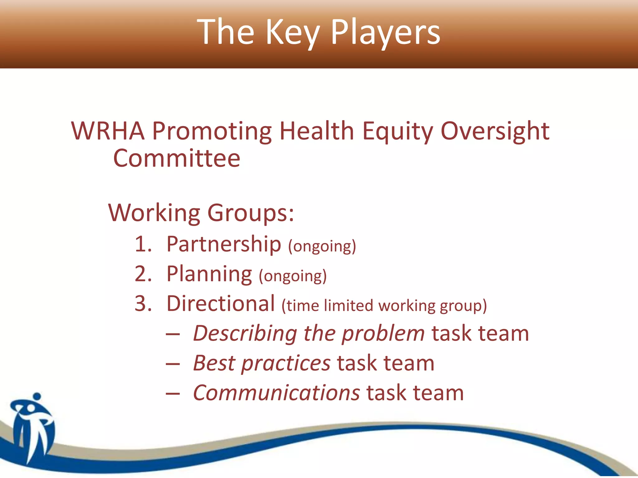 The Key Players
WRHA Promoting Health Equity Oversight
Committee
Working Groups:
1. Partnership (ongoing)
2. Planning (ongoing)
3. Directional (time limited working group)
– Describing the problem task team
– Best practices task team
– Communications task team
 