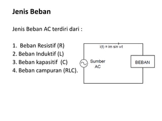 Jenis Beban
Jenis Beban AC terdiri dari :
1. Beban Resistif (R)
2. Beban Induktif (L)
3. Beban kapasitif (C)
4. Beban campuran (RLC).
 