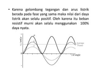 • Karena gelombang tegangan dan arus listrik
berada pada fase yang sama maka nilai dari daya
listrik akan selalu positif. Oleh karena itu beban
resistif murni akan selalu menggunakan 100%
daya nyata.
 