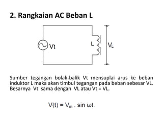 2. Rangkaian AC Beban L
Sumber tegangan bolak-balik Vt mensuplai arus ke beban
induktor L maka akan timbul tegangan pada beban sebesar VL.
Besarnya Vt sama dengan VL atau Vt = VL.
 
