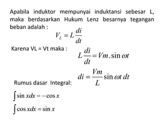 Apabila induktor mempunyai induktansi sebesar L,
maka berdasarkan Hukum Lenz besarnya tegangan
beban adalah :
Karena VL = Vt maka :
L
di
V L
dt

.sin
sin
di
L Vm t
dt
Vm
di t dt
L




Rumus dasar Integral:
 