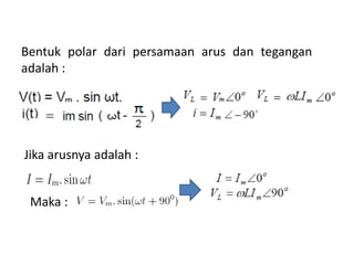 Jika arusnya adalah :
Maka :
Bentuk polar dari persamaan arus dan tegangan
adalah :
 