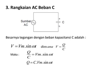 3. Rangkaian AC Beban C
Besarnya tegangan dengan beban kapasitansi C adalah :
Maka :
.sinV Vm t dim
Q
ana V
C

.sin
Q
Vm t
C

. .sinQ C Vm t
 