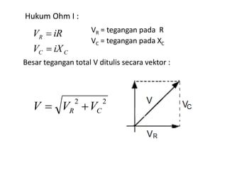 VR = tegangan pada R
VC = tegangan pada XC
Besar tegangan total V ditulis secara vektor :
CC
R
iXV
iRV


22
CR VVV 
Hukum Ohm I :
 