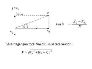 Besar tegangan total Vm ditulis secara vektor :
22
)( CLR VVVV 
 