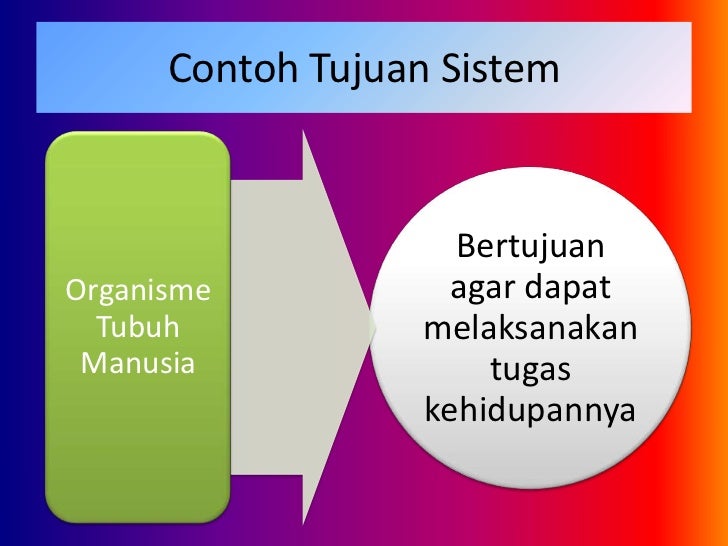 3 pendekatan sistem dalam desain pembelajaran
