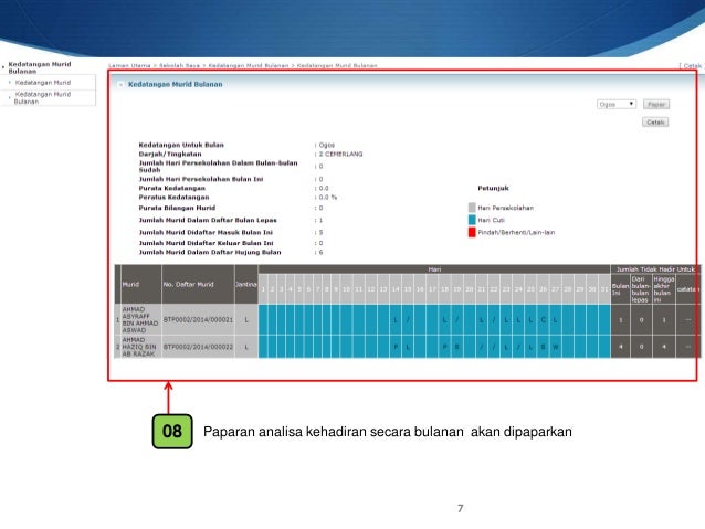 pengurusan kedatangan murid SPS oleh guru kelas