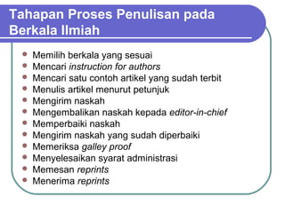 Tahapan Proses Penulisan pada
Berkala Ilmiah
    Memilih berkala yang sesuai
    Mencari instruction for authors
    Mencari satu contoh artikel yang sudah terbit
    Menulis artikel menurut petunjuk
    Mengirim naskah
    Mengembalikan naskah kepada editor-in-chief
    Memperbaiki naskah
    Mengirim naskah yang sudah diperbaiki
    Memeriksa galley proof
    Menyelesaikan syarat administrasi
    Memesan reprints
    Menerima reprints
 
