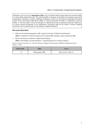 ICFAI Organizational Behavior - Solved assignments and case study help