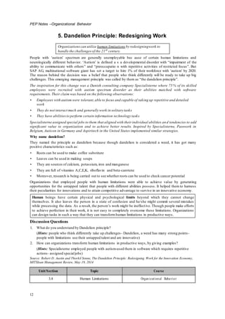 ICFAI Organizational Behavior - Solved assignments and case study help