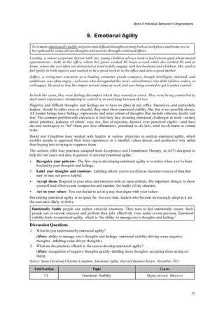 ICFAI Organizational Behavior - Solved assignments and case study help