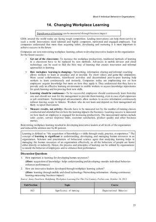 ICFAI Organizational Behavior - Solved assignments and case study help