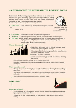 ICFAI Organizational Behavior - Solved assignments and case study help