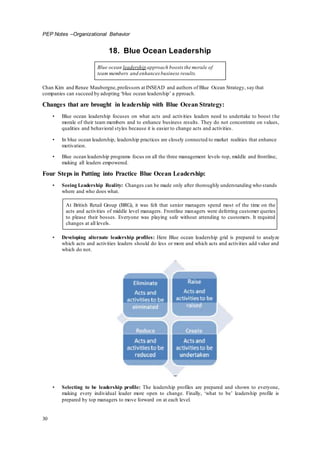 ICFAI Organizational Behavior - Solved assignments and case study help