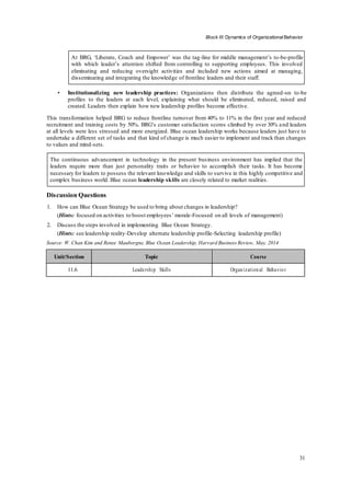 ICFAI Organizational Behavior - Solved assignments and case study help