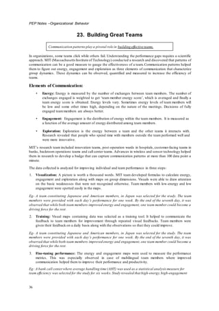 ICFAI Organizational Behavior - Solved assignments and case study help