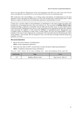 ICFAI Organizational Behavior - Solved assignments and case study help