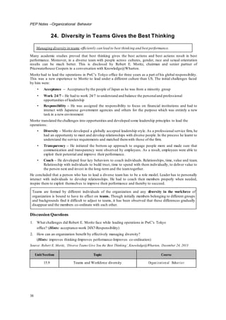 ICFAI Organizational Behavior - Solved assignments and case study help