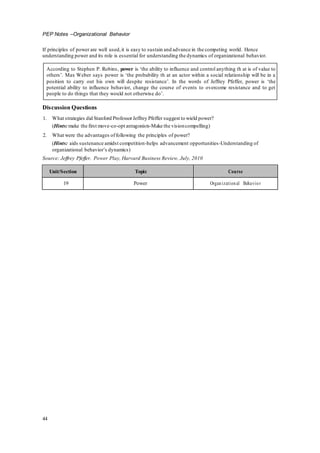 ICFAI Organizational Behavior - Solved assignments and case study help