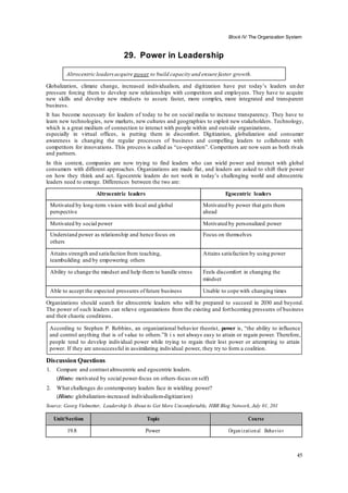 ICFAI Organizational Behavior - Solved assignments and case study help