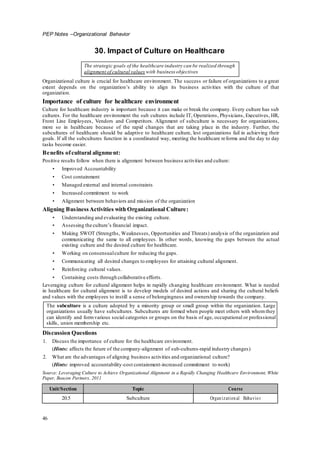 ICFAI Organizational Behavior - Solved assignments and case study help