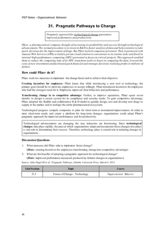 ICFAI Organizational Behavior - Solved assignments and case study help