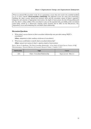 ICFAI Organizational Behavior - Solved assignments and case study help