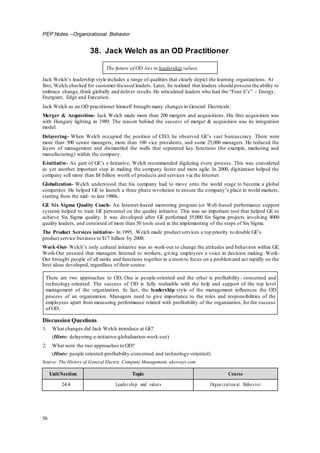 ICFAI Organizational Behavior - Solved assignments and case study help