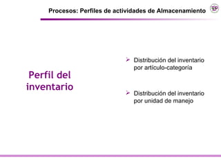 Procesos: Perfiles de actividades de Almacenamiento




                              Distribución del inventario
                               por artículo-categoría
 Perfil del
inventario                    Distribución del inventario
                               por unidad de manejo
 