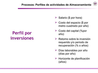 Procesos: Perfiles de actividades de Almacenamiento



                              Salario ($ por hora)
                              Costo del espacio ($ por
                               metro cuadrado por año)
                              Costo del capital (%por
 Perfil por                    año)
inversiones                   Retorno sobre la inversión
                               requerido y/o periodo de
                               recuperación (% o años)
                              Días laborables por año
                               (días por año)
                              Horizonte de planificación
                               (años)
 