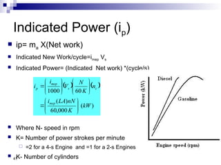 Ip Indicated Power Performance and engine characterisitcs ppt | PPT