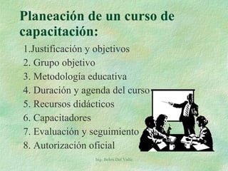 Planeación de un curso de capacitación: 1.Justificación y objetivos 2. Grupo objetivo 3. Metodología educativa 4. Duración y agenda del curso 5. Recursos didácticos 6. Capacitadores 7. Evaluación y seguimiento 8. Autorización oficial Ing. Belen Del Valle 