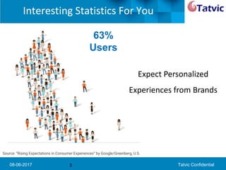 08-06-2017 Tatvic Confidential
63%
Users
5
Interesting Statistics For You
Source: “Rising Expectations in Consumer Experiences” by Google/Greenberg, U.S.
Expect Personalized
Experiences from Brands
 