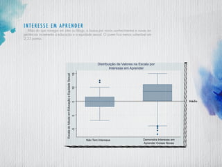 I nteresse em aprender
Mais do que navegar em sites ou blogs, a busca por novos conhecimentos e novas ex-
periências incrementa a educação e a equidade sexual. O jovem fica menos vulnerável em
2,33 pontos.
-5051015
EscaladeAtitudeemEducaçãoeEquidadeSexual
Não Tem Interesse Demonstra Interesse em
Aprender Coisas Novas
Distribuição de Valores na Escala por
Interesse em Aprender
Média
 