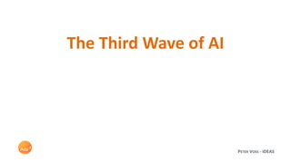 PETER VOSS - IDEAS
The Third Wave of AI
 