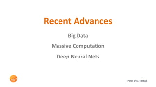 PETER VOSS - IDEAS
Recent Advances
Big Data
Massive Computation
Deep Neural Nets
 