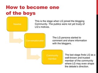 How to become one of the boys This is the stage when LG joined the blogging  Community. The publics were not yet trusty of  LG ’ s motives.  The LG persona started to  comment and share information with the bloggers. The last stage finds LG as a well-known and trusted member of the community where LG may even shape  the debate ’ s direction. 