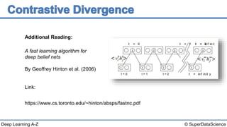 © SuperDataScienceDeep Learning A-Z
A fast learning algorithm for
deep belief nets
By Geoffrey Hinton et al. (2006)
Link:
https://www.cs.toronto.edu/~hinton/absps/fastnc.pdf
Additional Reading:
 