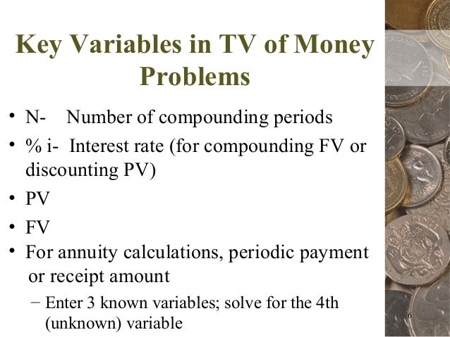 solution for time value of money Solutions to time value of money practice problems prepared by pamela peterson drake 1 what is the balance in an account at the end of 10 years if $2,500 is deposited today and the account earns 4% interest. solution for time value of money Solutions to time value of money practice problems prepared by pamela peterson drake 1 what is the balance in an account at the end of 10 years if $2,500 is deposited today and the account earns 4% interest.