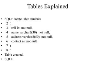 Tables Explained
• SQL> create table students
• 2 (
• 3 roll int not null,
• 4 name varchar2(30) not null,
• 5 address varchar2(50) not null,
• 6 contact int not null
• 7 )
• 8 /
• Table created.
• SQL>
 