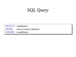 SQL Query
SELECT <attributes>
FROM <one or more relations>
WHERE <conditions>
 