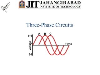 Three-Phase Circuits
 