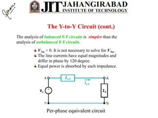The Y-to-Y Circuit (cont.)
The analysis of balanced Y-Y circuits is simpler than the
analysis of unbalanced Y-Y circuits.
VNn = 0. It is not necessary to solve for VNn .
The line currents have equal magnitudes and
differ in phase by 120 degree.
Equal power is absorbed by each impedance.
Per-phase equivalent circuit
 