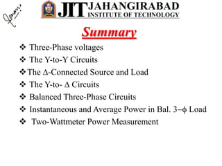 Summary
 Three-Phase voltages
 The Y-to-Y Circuits
The -Connected Source and Load
 The Y-to-  Circuits
 Balanced Three-Phase Circuits
 Instantaneous and Average Power in Bal. 3 Load
 Two-Wattmeter Power Measurement
 
